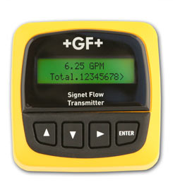 GF流量计